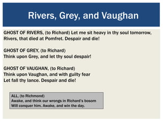 Rivers, Grey, and Vaughan
GHOST OF RIVERS, (to Richard) Let me sit heavy in thy soul tomorrow,
Rivers, that died at Pomfret. Despair and die!
GHOST OF GREY, (to Richard)
Think upon Grey, and let thy soul despair!
GHOST OF VAUGHAN, (to Richard)
Think upon Vaughan, and with guilty fear
Let fall thy lance. Despair and die!
ALL, (to Richmond)
Awake, and think our wrongs in Richard’s bosom
Will conquer him. Awake, and win the day.
 