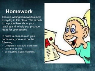 Homework
There is writing homework almost
everyday in this class. This is both
to help you think about your
reading and to help you produce
ideas for your essays.
In order to earn an A on your
homework, you must do the
following:
• Complete at least 80% of the posts.
• Post them on time.
• Be thoughtful in your responses.
 