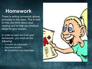 Homework
There is writing homework almost
everyday in this class. This is both
to help you think about your
reading and to help you produce
ideas for your essays.
In order to earn an A on your
homework, you must do the
following:
• Complete all of the posts.
• Post them on time.
• Be thoughtful in your responses.
 