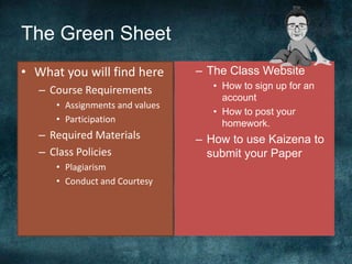 The Green Sheet
• What you will find here
– Course Requirements
• Assignments and values
• Participation
– Required Materials
– Class Policies
• Plagiarism
• Conduct and Courtesy
– The Class Website
• How to sign up for an
account
• How to post your
homework.
– How to use Kaizena to
submit your Paper
 