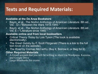 Texts and Required Materials:
Available at the De Anza Bookstore
• Baym, et al., The Norton Anthology of American Literature. 8th ed.,
Vol. D—"Between the Wars 1914-1945."
• Baym, et al., The Norton Anthology of American Literature. 8th ed.,
Vol. E—"Literature since 1945."
Available online and from local booksellers
• Critical Theory Today by Lois Tyson (The book is available
electronically).
• The Great Gatsby by F. Scott Fitzgerald (There is a link to the full
text novel on the website).
• The Road by Cormac McCarthy (Buy it, Borrow it, or Beg for it).
Other Required Materials
• A Gmail account that you will be willing to share via Wordpress, Kaizena,
and Google Drive
• Large Bluebooks for exams
 