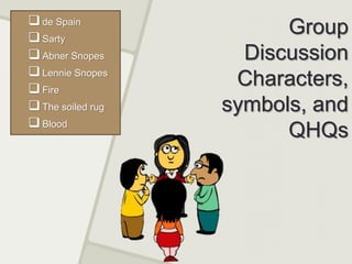 Group
Discussion
Characters,
symbols, and
QHQs
de Spain
Sarty
Abner Snopes
Lennie Snopes
Fire
The soiled rug
Blood
 