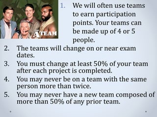 2. The teams will change on or near exam
dates.
3. You must change at least 50% of your team
after each project is completed.
4. You may never be on a team with the same
person more than twice.
5. You may never have a new team composed of
more than 50% of any prior team.
1. We will often use teams
to earn participation
points. Your teams can
be made up of 4 or 5
people.
 