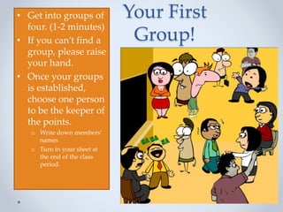 Your First
Group!
• Get into groups of
four. (1-2 minutes)
• If you can’t find a
group, please raise
your hand.
• Once you...