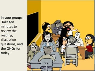In your groups:
Take ten
minutes to
review the
reading,
discussion
questions, and
the QHQs for
today!
 