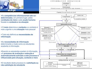 Fundamentos epistemológicos e conceptuaisConvém, por último, reconhecer que o eLit.pt foi concebido tendo em vista a criação de um modelo explicativo e, na medida do possível, interventivo que ajude a “cartografar” o estado da LI no sistema educativo portuguêse a propor medidas e programas integrados e interdisciplinares tendentes a proporcionar um alargamento de competências e de desempenho intelectual e civico à populaçao estudantil 