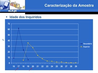 A Investigação1ª Fase2ª Fase3ªFaseInquérito construído com base nos resultados da entrevistae com umaaplicação nacional       Análise de Resultados e estruturação do modelo Grupo FocoEntrevista(qualitativo)