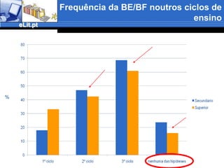 Número de disciplinas em que são requeridos trabalhosEstudantes têm um elevado número de disciplinas que exigem a realização de trabalhos%