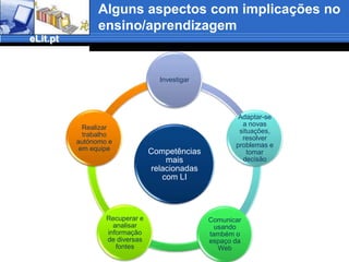 Dificuldade em utilizar os recursos da BPDificuldade dos inquiridos em utilizar os recursos da BP: Não
