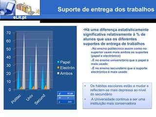 Alguns aspectos com implicações no ensino/aprendizagem
