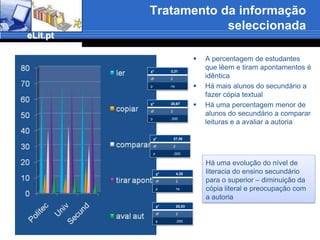 Tipo de trabalho preferidoOs alunos preferem realizar trabalho de grupoNos universitários esta preferência é menos acentuadaNo ensino universitário o gosto pela autonomia torna-se mais evidenteSuporte de entrega dos trabalhosHá uma diferença estatisticamente significativa relativamente à % de alunos que usa os diferentes suportes de entrega de trabalhos