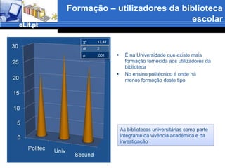  A Universidade continua a ser uma instituição mais conservadoraFazem apresentação oral de trabalhosA percentagem de alunos que apresenta trabalhos oralmente é maior no ensino secundárioNo ensino superior a exigência de apresentação dos trabalhos não é tão grande, desvalorizando essa componente que se relaciona, nomeadamente,  com o desenvolvimento de competências de comunicação
