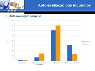 Instrumentos para a realização de trabalhosOs estudantes em média utilizam mais os motores de busca para a realização dos trabalhos e por último os materiais existentes na biblioteca pública As TIC ultrapassam os meios clássicos de realização dos trabalhosNecessidade de formação para melhorar a qualidade desta utilização 