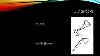 5.7 SPORT
ZOLDER
NIJVEL (Baulers)
 
