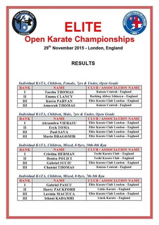 ELITE
Open Karate Championships
29th November 2015 - London, England
RESULTS
I d" "d I KA TA Cl "IdIl I VI IIQ
'
Il re11, F I 7 & U d 0emu e. vrs u er, ,1ne11 G dr u e
RANK NAME CLUB I ASSOCIATlON NAME
I Taesha THOMAS Kai.zcn Ccnlral • England
n Emma CLANCY Barking Abbey Jshinryu . England
m Karen PARVAN Elite Karate Club London . England
111 Amecrah THOMAS Kai.zcn Ccnlral • England
I d" "d I KA TA Cl "IdIl I VI ua
'
Il reu, Ml 7 & V d 0u e, yrs 11 er, 'D elt G dru e
RANK NA;1E CLU13 / ASSOCIATION NAME
I Alcxandru VIERASU Elltc Karalc Club London • England
Il Eryk TOMA Elite Karate Club London • England
In PaulSAVA Elite Karate Club London • England
Ill Marlo DRAGOMIR Elile Karate Club London - England
/11divid11al KA TA, Cltildre11, ,Wixed, 8-9vrs, / Otlt-8tlt Kyu.
RANK NA;1:E CLU13 / ASSOCIATION NAME
I Cr isllna HERMAN Toshi Karate Club - England
II Denisa POLICI Toshi Karate Club • England
III Gabriel SUCIU Elite Karate Club London • England
lll Chantal THOMAS Kalzen Central - En2land
l11divid11al KA TA Cltildre11 M i>:ed 8-9vrs 7tlt-5tl, Kv11
' '
. ' . • .
RANK NAJ1E CLU13 / ASSOCIATION NAJ1E
l Gabriel PASCU Ellte Karate Club London - England
Il Harry PACKFORD Llnks Karate· England
In Lavinia MACIUCA Elite Karntc Club London • England
m Ishanl KADAMB1 Llnsk Karalc - England
 