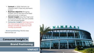 • Context: In 2018, Vietnam car
industry didn’t have any domestic
brand.
• Business objective: Bringing
Vinfast cars to the top of the best-
selling brands in Vietnam
• Market insight: Very few high-end
and luxury foreign cars are suitable
for Vietnamese people.
• Consumer insight: Owning a car is
the Vietnamese dream, but they
always consider to save as much
money as possible.
→ Brand positioning: World-class
Vietnamese car
Consumer Insight in
Brand Positioning
VINFAST
 