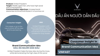 Product: Vinfast President
Target: Middle-aged men, who have high social
status and positions.
Communication objectives: Increase brand
awareness and brand attributes in a luxurious car
Brand Communication Idea
DẤU ẤN NGƯỜI DẪN ĐẦU
Vinfast President helps the boss relax during the move,
while demonstrating the high-class of the owner
Consumer Insight
For a boss, a car is the
way to show off his class
and his pioneering
UBO
Vinfast President with
luxurious exterior, interior,
powerful engines and
convenient functions are
suitable for busy bosses.
Brand Communication Idea
VINFAST
Consumer Insight in
 