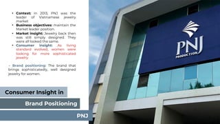 • Context: In 2013, PNJ was the
leader of Vietnamese jewelry
market
• Business objectives: maintain the
Market leader position.
• Market insight: Jewelry back then
was still simply designed. They
were all looked the same.
• Consumer insight: As living
standard evolved, women were
looking for more sophisticated
jewelry.
→ Brand positioning: The brand that
brings sophisticatedly, well designed
jewelry for women.
Source
Consumer Insight in
Brand Positioning
PNJ
 