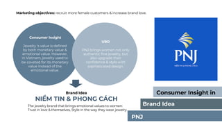 Consumer Insight in
Brand Idea
PNJ
Marketing objectives: recruit more female customers & increase brand love.
Brand Idea
NIỀM TIN & PHONG CÁCH
The jewelry brand that brings emotional values to women:
Trust in love & themselves, Style in the way they wear jewelry.
Consumer Insight
Jewelry ‘s value is defined
by both monetary value &
emotional value. However,
in Vietnam, jewelry used to
be coveted for its monetary
value instead of the
emotional value.
UBO
PNJ brings women not only
authentic fine jewelry, but
also upgrade their
confidence & style with
sophisticated design.
 