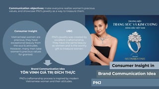Communication objectives: make everyone realize women’s precious
values, and showcase PNJ’s jewelry as a way to treasure them.
Brand Communication Idea
TÔN VINH GIÁ TRỊ ĐÍCH THỰC
PNJ’s craftsmanship process is inspired by modern
Vietnamese woman and their attitudes.
Consumer Insight in
Brand Communication Idea
PNJ
Consumer Insight
Vietnamese women are
precious, they have
exceptional beauty from
the soul & attitudes.
However, many men take
women’s precious values
for granted.
UBO
PNJ’s jewelry was created by
excellent craftsmanship.
They have the same beauty
as women and is the worthy
gift to treasure women.
 