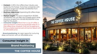 • Context: In 2014, the coffee shop industry was
leaded by the foreign franchise companies with
the price range from 30.000-40.000VND from
50.000-60.000VND.
• Business objectives: Expanding 20 coffee shops
in the next one year.
• Market insight: The price ranged from 30.000-
40.000VND has not offer the suitable space while
the price ranged from 50.000-60.000VND is too
high for the youth.
• Consumer insight: More than a cup of coffee, a
real connection is what young people seek for in
the coffee shop. However, they are struggling to
find a suitably experienced connection space with
an affordable price.
→ Brand positioning: An open space for nurturing
deep connection with an affordable price
Consumer Insight in
Brand Positioning
THE COFFEE HOUSE
 