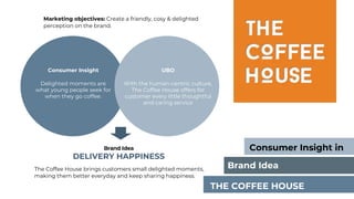 Brand Idea
Marketing objectives: Create a friendly, cosy & delighted
perception on the brand.
Brand Idea
DELIVERY HAPPINESS
The Coffee House brings customers small delighted moments,
making them better everyday and keep sharing happiness.
Consumer Insight
Delighted moments are
what young people seek for
when they go coffee.
UBO
With the human-centric culture,
The Coffee House offers for
customer every little thoughtful
and caring service
Consumer Insight in
THE COFFEE HOUSE
 