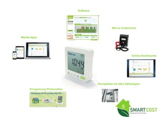 Mobile Apps
Software
Wie es funktioniert
Kompatibel mit allen Zählertypen
Online Dashboards
Einspeisung Photovoltaik
 