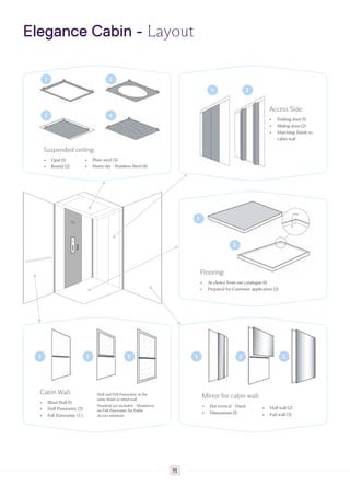 Elegance Cabin - Layout
Suspended ceiling:
▸ Opal (1)
▸ Round (2)
Access Side:
▸ Folding door (1)
▸ Sliding door (2)
▸ Matching finish to
cabin wall
Flooring:
▸ At choice from our catalogue (1)
▸ Prepared for Customer application (2)
Cabin Wall:
▸ Blind Wall (1)
▸ Half Panoramic (2)
▸ Full Panoramic (3 )
1
1
2
2
Half and Full Panoramic in the
same finish as blind wall
Handrail not included - Mandatory
on Full Panoramic for Public
Access solutions
1 2 3 1 2 3
▸ Plain steel (3)
▸ Starry sky - Stainless Steel (4)
1
3
2
4
Mirror for cabin wall:
▸ Slat vertical - Fixed
▸ Dimensions (1)
▸ Half wall (2)
▸ Full wall (3)
11
 