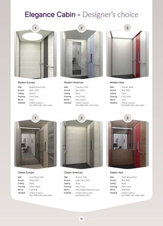 Elegance Cabin - Designer’s choice
1
Modern Europe
Wall : Bright Wood 4515
Accent : Black 7021
Ceiling : Round
Flooring : Grey Vinyl
Mirror : none
Handrail : 
S.Steel 2 pieces
(for 1400 wide cabin only)
2
Modern Americas
Wall : Concrete 3331
Accent : Blue 5024
Ceiling : Plain
Flooring : Grey Vinyl
Mirror : Slat vertical
Handrail : 
S.Steel 2 pieces
(for 1400 wide cabin only)
3
Modern Asia
Wall : Texture 2606
Accent : Red 3003
Ceiling : Opal
Flooring : Grey Vinyl
Mirror : none
Handrail : 
S.Steel 2 pieces
(for 1400 wide cabin only)
1
Classic Europe
Wall : Cool Wood 4511
Accent : Beige 1019
Ceiling : Plain
Flooring : Sand Carpet
Mirror : Full Wall
Handrail : 
S.Steel 2 pieces
(for 1400 wide cabin only)
2
Classic Americas
Wall : Texture 3318
Accent : Light Grey 7035
Ceiling : Plain
Flooring : Grey Vinyl
Mirror : Full Height Panoramic wall
Handrail : 
S.Steel 1 piece onto
panoramic wall
3
Classic Asia
Wall : Dark Wood 4303
Accent : Red 3003
Ceiling : Plain
Flooring : Grey Vinyl
Mirror : Half Wall
Handrail : 
S.Steel 2 pieces
(for 1400 wide cabin only)
15
 