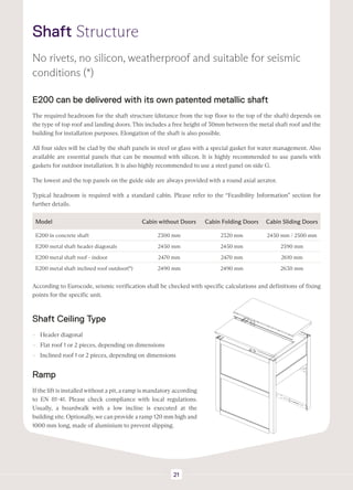 No rivets, no silicon, weatherproof and suitable for seismic
conditions (*)
E200 can be delivered with its own patented metallic shaft
The required headroom for the shaft structure (distance from the top floor to the top of the shaft) depends on
the type of top roof and landing doors. This includes a free height of 30mm between the metal shaft roof and the
building for installation purposes. Elongation of the shaft is also possible.
All four sides will be clad by the shaft panels in steel or glass with a special gasket for water management. Also
available are essential panels that can be mounted with silicon. It is highly recommended to use panels with
gaskets for outdoor installation. It is also highly recommended to use a steel panel on side G.
The lowest and the top panels on the guide side are always provided with a round axial aerator.
Typical headroom is required with a standard cabin. Please refer to the “Feasibility Information” section for
further details.
Model Cabin without Doors Cabin Folding Doors Cabin Sliding Doors
E200 in concrete shaft 2300 mm 2320 mm 2450 mm / 2500 mm
E200 metal shaft header diagonals 2450 mm 2450 mm 2590 mm
E200 metal shaft roof - indoor 2470 mm 2470 mm 2610 mm
E200 metal shaft inclined roof outdoor(*) 2490 mm 2490 mm 2630 mm
According to Eurocode, seismic verification shall be checked with specific calculations and definitions of fixing
points for the specific unit.
Shaft Ceiling Type
▸ Header diagonal
▸ Flat roof 1 or 2 pieces, depending on dimensions
▸ Inclined roof 1 or 2 pieces, depending on dimensions
Ramp
If the lift is installed without a pit, a ramp is mandatory according
to EN 81-41. Please check compliance with local regulations.
Usually, a boardwalk with a low incline is executed at the
building site. Optionally,we can provide a ramp 120 mm high and
1000 mm long, made of aluminium to prevent slipping.
Shaft Structure
21
 
