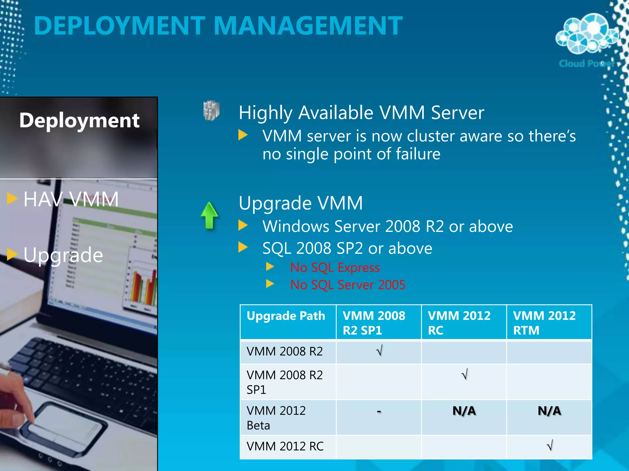 Deployment ManagementHighly Available VMM ServerVMM server is now cluster aware so there’s no single point of failureUpgrade VMMWindows Server 2008 R2 or aboveSQL 2008 SP2or aboveNo SQL ExpressNo SQL Server 2005DeploymentHAV VMMUpgrade