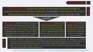 Brand proposition is particular benefits of the brand perceived broadly by
consumers and cannot be easily replicated. It embodies brand promise, the unique
selling proposition and the relevance the brand has in the consumer’s life.
Value Proposition states the benefits consumers
receive by purchasing a particular brand of
product/service. It is a promise of value that the
brand will deliver to the consumers. The value
proposition often embodies a unique selling
proposition that can be emotional or rational
benefits or even a combination of both.
Brand positioning is the process
of designing and delivering the
brand to occupy a distinctive
place in the minds of the target
market. It depicts all the benefits
the firm want consumers to think
of when they think of its brand.
Brand Image is how firm
identify the brand in the
market. It encompasses
everything consumers
see and hear about the
brand in or outside of
communication.
SUM OF
BRAND PROPOSITION 1
Source: http://adeptmedia.in/brand-proposition-baseline/ http://www.haveapeekatthis.com/understanding-your-brand-proposition/
WHAT?
• Provide a platform which can be classified into positioning & personality and used as a roadmap
towards the brand development process (Value Proposition & Brand Identity work as differentiators for
the brand, while Brand Positioning is what sets the brand apart and establishes how it is unique)
• Offer an emotionally positive solution to the needs of the consumers along with enhancing the
consumer’s perception & recall of the brand
WHY?
 