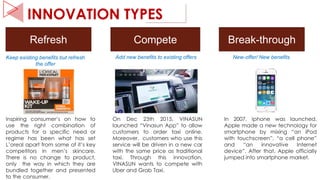 INNOVATION TYPES
Refresh Compete Break-through
Inspiring consumer‘s on how to
use the right combination of
products for a ...