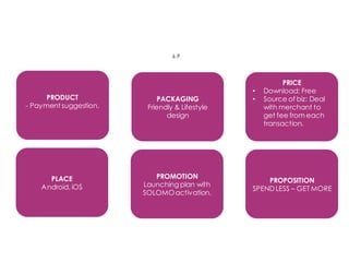 PRODUCT
- Payment suggestion.
PACKAGING
Friendly & Lifestyle
design
PRICE
• Download: Free
• Source of biz: Deal
with merchant to
get fee from each
transaction.
PLACE
Android, iOS
PROMOTION
Launching plan with
SOLOMOactivation.
PROPOSITION
SPENDLESS – GET MORE
6 P
 