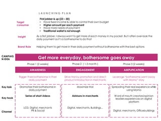 Frist jobber & up (23 – 30)
• Have fixed income & able to control their own budget
• Higher amount per each payment
• Have more needs of payment
• Traditional wallet is not enough
Get more everyday, bothersome goes away
Target
consumer
Insight
CAMPAIG
N IDEA
Phase 1 (2 weeks) Phase 2 ( 1.5 month ) Phase 3 (2 weeks)
AWARENESS ENGAGEMENT AMPLIFICATION
Trigger their bothersome in their
daily payment
Drive trial by promotion and direct
product introduction in merchants
Leverage “bothersome went away
with Momo” story
Dramatize their bothersome in
daily payment
Series of short videos
LCD, Digital, merchants
PR & Social
Maximize trial
Advisors in merchants
Digital, Merchants, Buildings...
Spreading their real experience while
using Momo
Word of mouth creators/opinion
leaders experiences on digital
platform
Digital, merchants, Officebuildings
Key task
Key hook
Channel
As a first jobber, I always want to get more of each money in my pocket. But I often over-look the
daily payment as it’s a bothersome to do that
Brand Role Helping them to get more in their daily payment without bothersome with the best options
L A U N C H I N G P L A N
 
