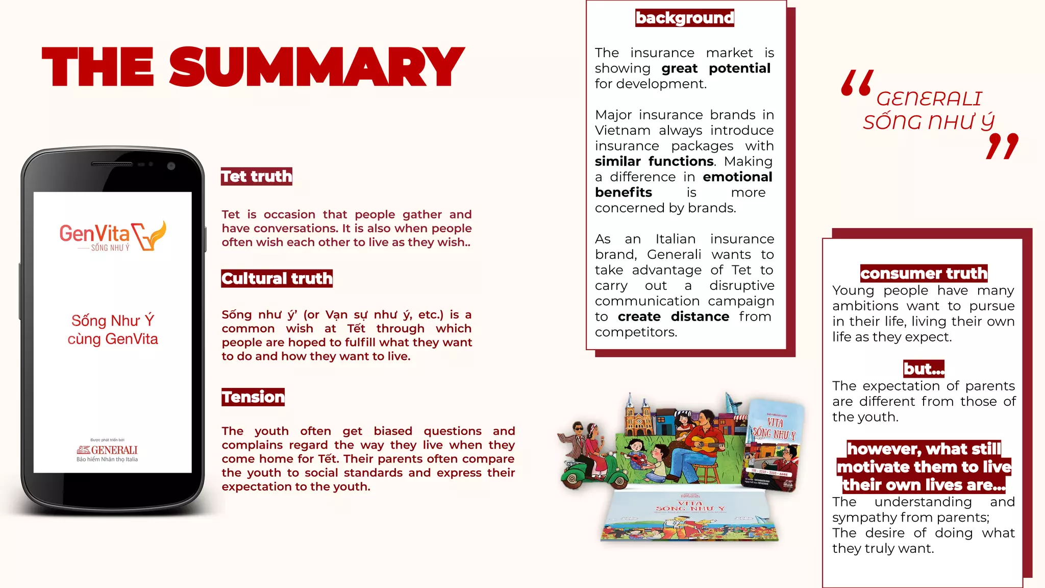 The insurance market is
showing great potential
for development.
Major insurance brands in
Vietnam always introduce
insurance packages with
similar functions. Making
a difference in emotional
beneﬁts is more
concerned by brands.
As an Italian insurance
brand, Generali wants to
take advantage of Tet to
carry out a disruptive
communication campaign
to create distance from
competitors.
Young people have many
ambitions want to pursue
in their life, living their own
life as they expect.
The expectation of parents
are different from those of
the youth.
The understanding and
sympathy from parents;
The desire of doing what
they truly want.
GENERALI
SỐNG NHƯ Ý
”
“
 
