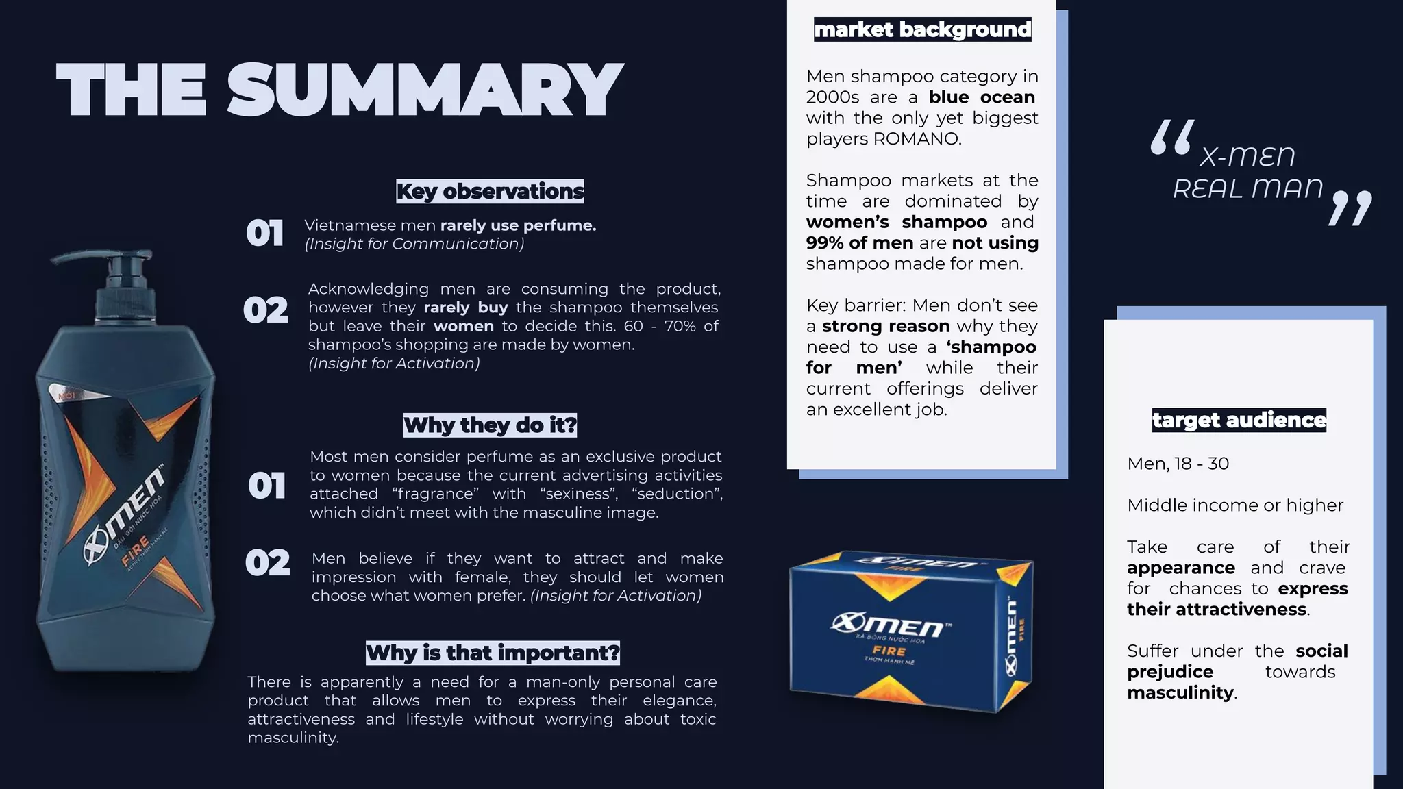 ”
Men shampoo category in
2000s are a blue ocean
with the only yet biggest
players ROMANO.
Shampoo markets at the
time are dominated by
women’s shampoo and
99% of men are not using
shampoo made for men.
Key barrier: Men don’t see
a strong reason why they
need to use a ‘shampoo
for men’ while their
current offerings deliver
an excellent job.
Vietnamese men rarely use perfume.
(Insight for Communication)
“
Men, 18 - 30
Middle income or higher
Take care of their
appearance and crave
for chances to express
their attractiveness.
Suffer under the social
prejudice towards
masculinity.
Acknowledging men are consuming the product,
however they rarely buy the shampoo themselves
but leave their women to decide this. 60 - 70% of
shampoo’s shopping are made by women.
(Insight for Activation)
X-MEN
REAL MAN
Most men consider perfume as an exclusive product
to women because the current advertising activities
attached “fragrance” with “sexiness”, “seduction”,
which didn’t meet with the masculine image.
Men believe if they want to attract and make
impression with female, they should let women
choose what women prefer. (Insight for Activation)
There is apparently a need for a man-only personal care
product that allows men to express their elegance,
attractiveness and lifestyle without worrying about toxic
masculinity.
 