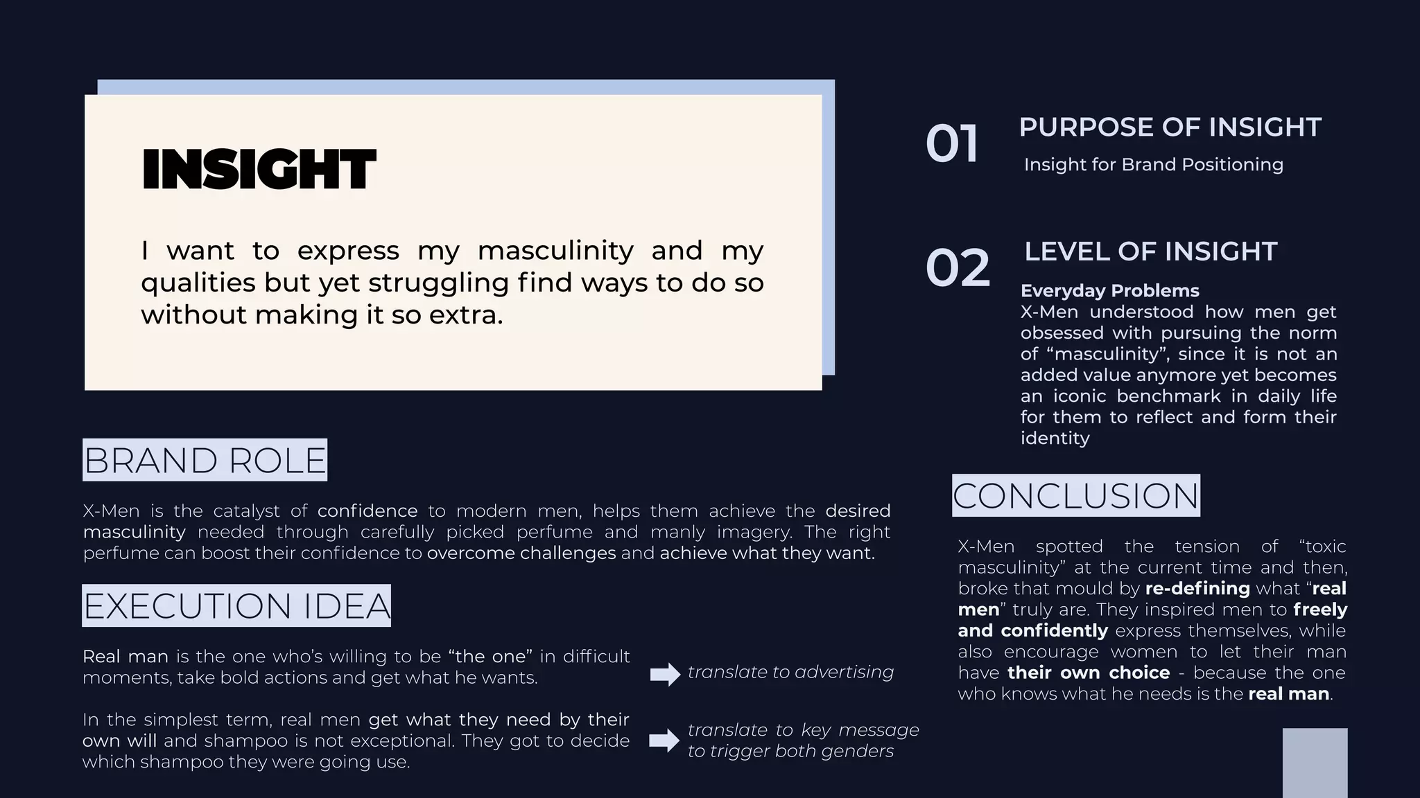 conﬁdence desired
masculinity
overcome challenges achieve what they want.
Everyday Problems
Real man “the one”
get what they need by their
own will
re-deﬁning real
men freely
and conﬁdently
their own choice
real man
 