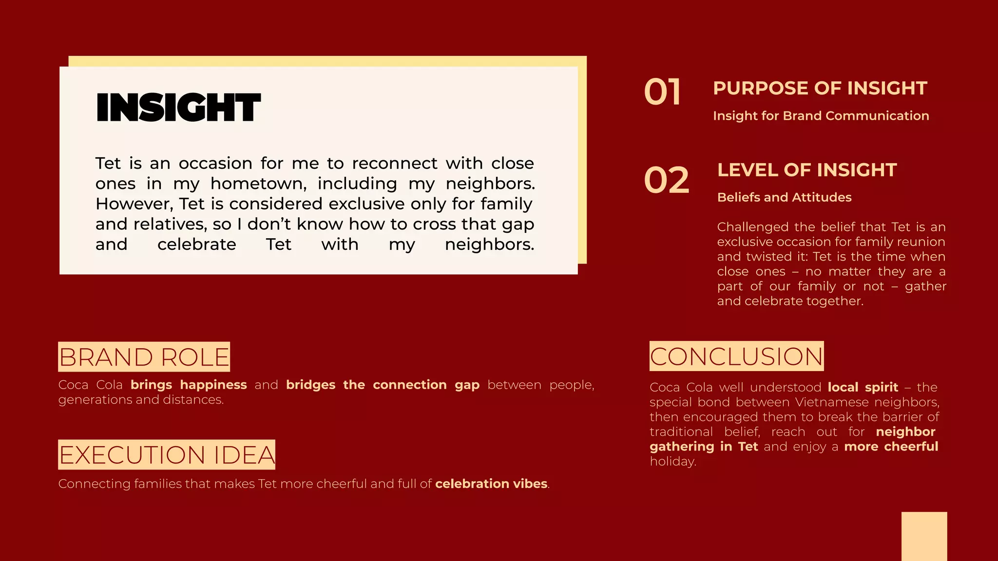 brings happiness bridges the connection gap local spirit
neighbor
gathering in Tet more cheerful
PURPOSE OF INSIGHT
LEVEL OF INSIGHT
Challenged the belief that Tet is an
exclusive occasion for family reunion
and twisted it: Tet is the time when
close ones – no matter they are a
part of our family or not – gather
and celebrate together.
celebration vibes
 