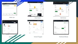 Rithik Auti Aman Kumar Ankit Kumar
Saurav Pakhare Hemant Prajapati Prathmesh Mhaske
 