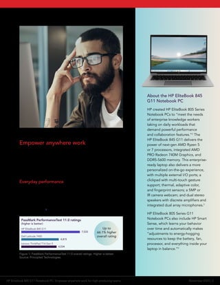 HP EliteBook 845 G11 Notebook PC: Empower anywhere work for high ...