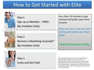 How to Get Started with Elite
Less than 10 minutes to get
started and build a part-time
income
Once you are in, you can start
inviting and watch your team
grow!
*Special Promotion for May:
Step 1
Sign up as Member – FREE!
(By Invitation Only)
Step 2
Become a Marketing Associate*
(By Invitation Only)
Step 3
Invite and Get Paid!
Note: Soliciting prospective investors by quoting yields,
providing specific details, such as issuer name, or
approaching an investor before they have requested such
information of their own free will in writing or via email or
the Company website, completed the accreditation process
and submitted a full compliance package with the Company,
is strictly prohibited.
 