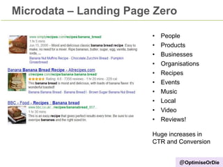 • People
• Products
• Businesses
• Organisations
• Recipes
• Events
• Music
• Local
• Video
• Reviews!
Huge increases in
CTR and Conversion
Microdata – Landing Page Zero
@OptimiseOrDie
 