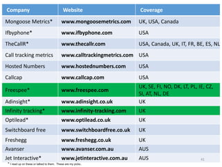 Who?Company Website Coverage
Mongoose Metrics* www.mongoosemetrics.com UK, USA, Canada
Ifbyphone* www.ifbyphone.com USA
TheCallR* www.thecallr.com USA, Canada, UK, IT, FR, BE, ES, NL
Call tracking metrics www.calltrackingmetrics.com USA
Hosted Numbers www.hostednumbers.com USA
Callcap www.callcap.com USA
Freespee* www.freespee.com
UK, SE, FI, NO, DK, LT, PL, IE, CZ,
SI, AT, NL, DE
Adinsight* www.adinsight.co.uk UK
Infinity tracking* www.infinity-tracking.com UK
Optilead* www.optilead.co.uk UK
Switchboard free www.switchboardfree.co.uk UK
Freshegg www.freshegg.co.uk UK
Avanser www.avanser.com.au AUS
Jet Interactive* www.jetinteractive.com.au AUS
* I read up on these or talked to them. These are my picks.
41
 