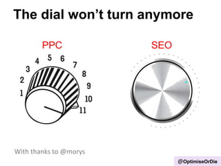 The dial won’t turn anymore
With thanks to @morys
PPC SEO
@OptimiseOrDie
 