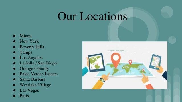 Beverly Hills matchmaking service