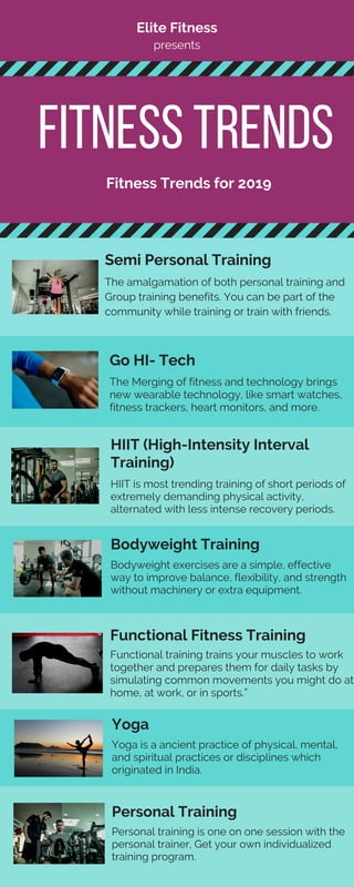 Elite Fitness
presents
FITNESSTRENDS
Fitness Trends for 2019
The amalgamation of both personal training and
Group training benefits. You can be part of the
community while training or train with friends.
Semi Personal Training
The Merging of fitness and technology brings
new wearable technology, like smart watches,
fitness trackers, heart monitors, and more.
Go HI- Tech
HIIT is most trending training of short periods of
extremely demanding physical activity,
alternated with less intense recovery periods.
HIIT (High-Intensity Interval
Training)
Bodyweight exercises are a simple, effective
way to improve balance, flexibility, and strength
without machinery or extra equipment.
Bodyweight Training
Functional training trains your muscles to work
together and prepares them for daily tasks by
simulating common movements you might do at
home, at work, or in sports.”
Functional Fitness Training
Yoga is a ancient practice of physical, mental,
and spiritual practices or disciplines which
originated in India.
Yoga
Personal training is one on one session with the
personal trainer, Get your own individualized
training program.
Personal Training
 