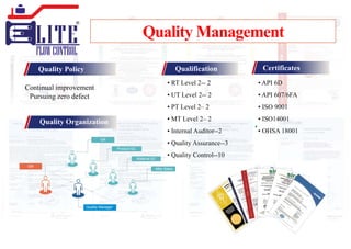 Elite Flow Control PPT katalog valve pipa | PPT