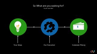 $
Do you have Idea?
So What are you waiting for?
Your Ideas Our Execution Generate Money
 