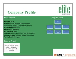 Company Profile
Elite Overview                                     Org Structure

Founded: 2009
Promoter’s: Ms. Anupreet & Mr. Simerjeet
With 16 years of HR & Technology experience
Current Headcount: 65+
Revenue: Rs 20 Million
No. of Clients: 100+
Verticals: Full time & Sub Con (Tech & Non Tech)
Services Offered: Complete HR, Recruitment and
Training Solution Company


Monthly Growth

 We are growing more
  than 100% every
  month in terms of
      Revenue.
 